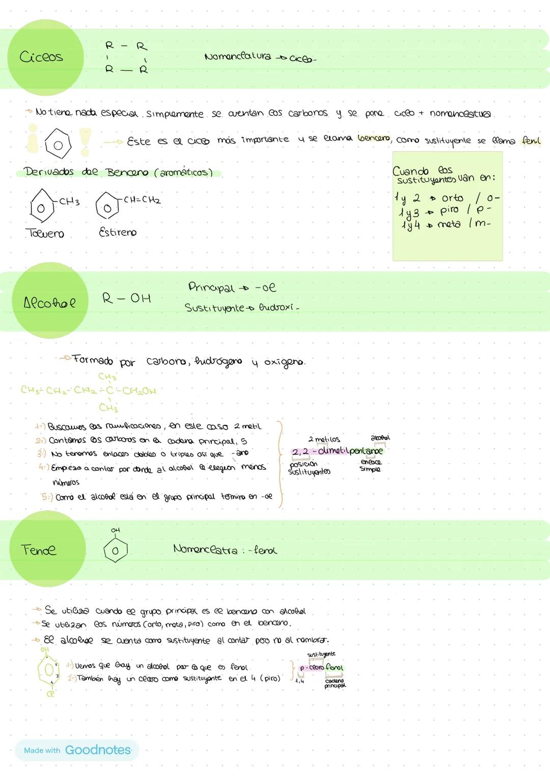 --- OCR Start ---
Hidrocarburos
CH
Formulación Orgánica
Prefips
Nº Carlboros
Metano
1
Etano
2
Propano
3
Butano
4
Pentano
5
Hexano
6
Heptaro