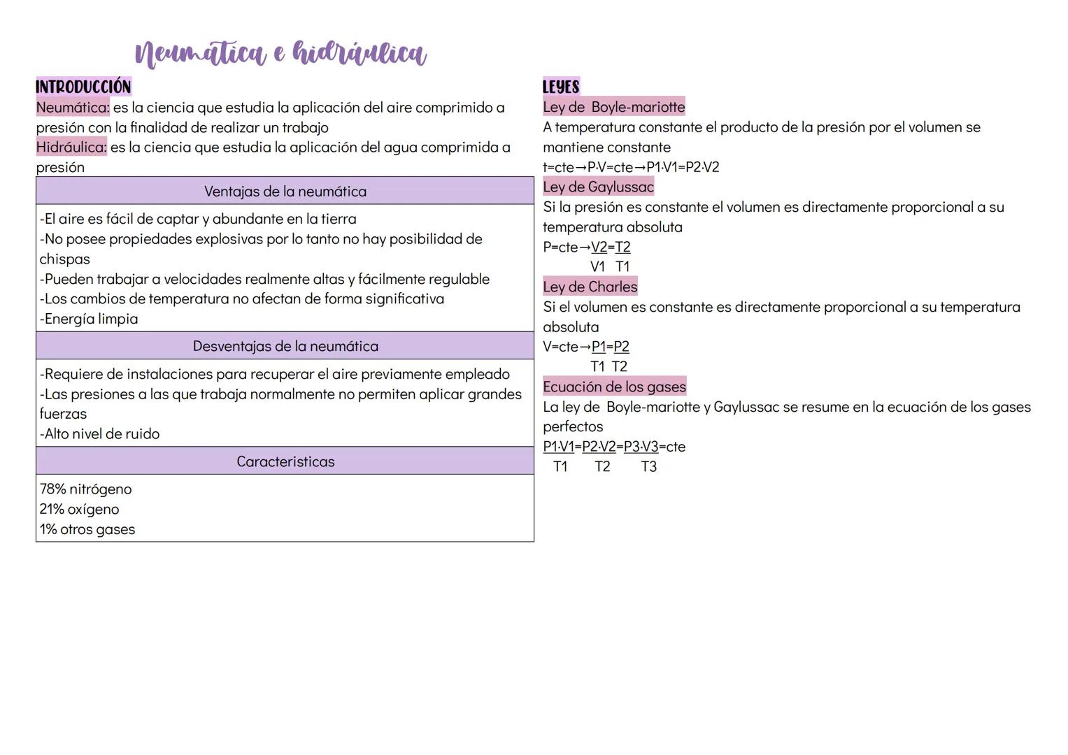 --- OCR Start ---
INTRODUCCIÓN
Neumatica e hidráulica
Neumática: es la ciencia que estudia la aplicación del aire comprimido a
presión con l