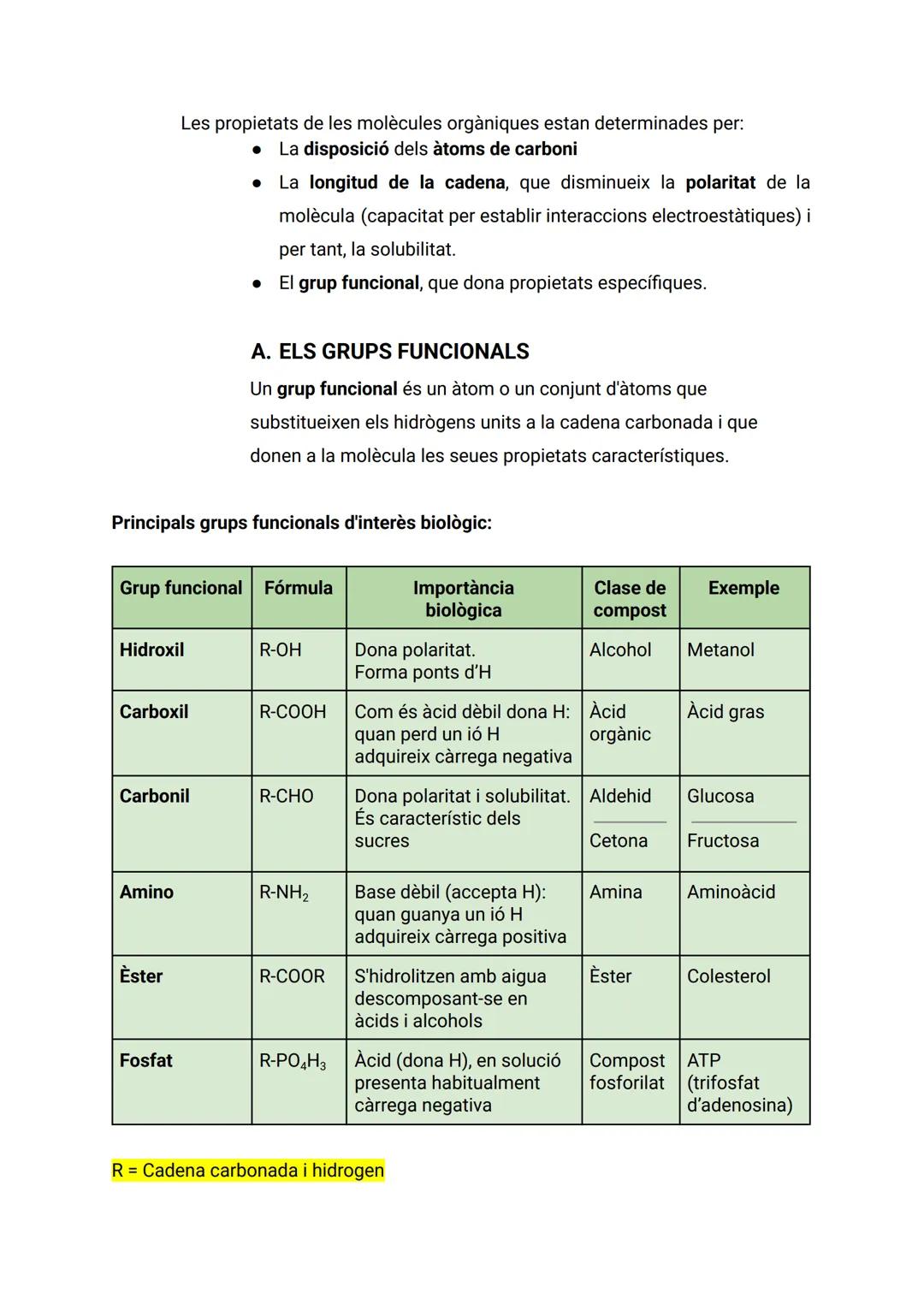 ÍNDEX
..
1. LA COMPOSICIÓ DE LA MATÈRIA VIVA...
2
1.1. CARACTERÍSTIQUES DELS ÉSSERS VIUS...
2
1.2. ELS BIOELEMENTS...
2
1.3. BIOMOLÈCULES O