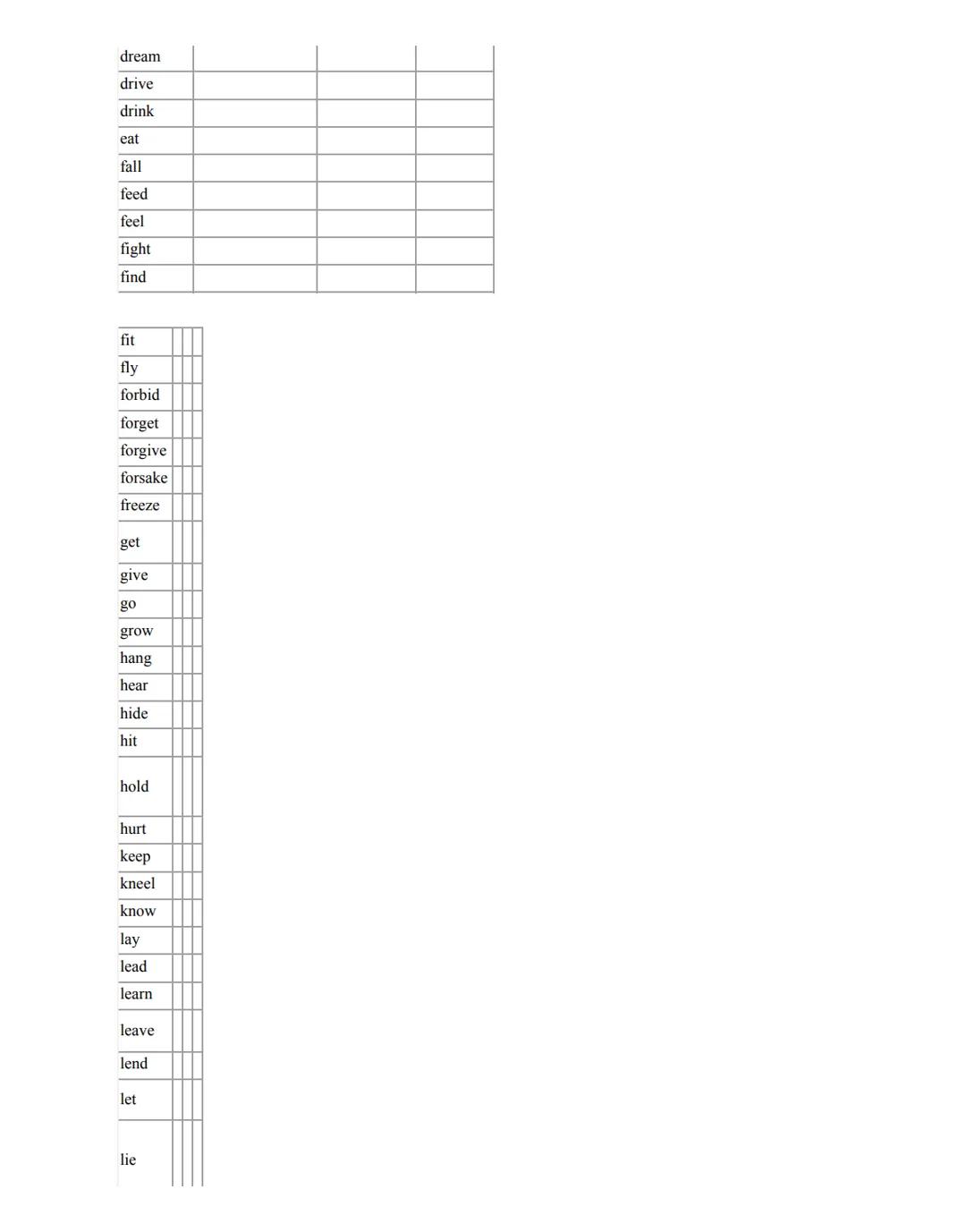 # Base Form
# Simple Past Tense
# Past Participle
# Translation
1 arise
arose
arisen
Levantarse; alzarse
2 awake
awoke
awoken
Despertarse
3