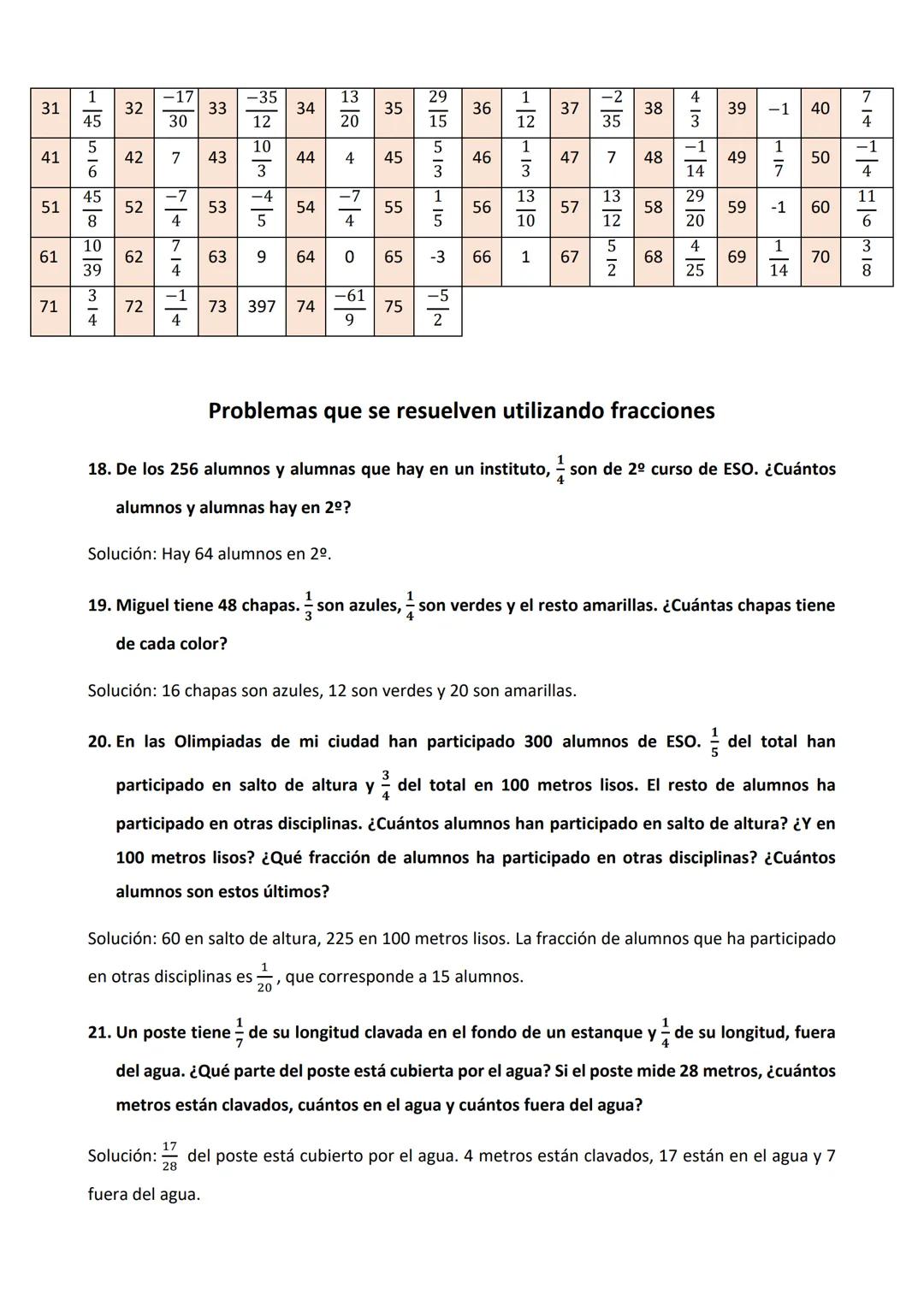 TEMA 2. NÚMEROS FRACCIONARIOS
1. Expresa las siguientes situaciones con fracciones:
a) He comprado medio kilo de naranjas
b) Han pasado tres