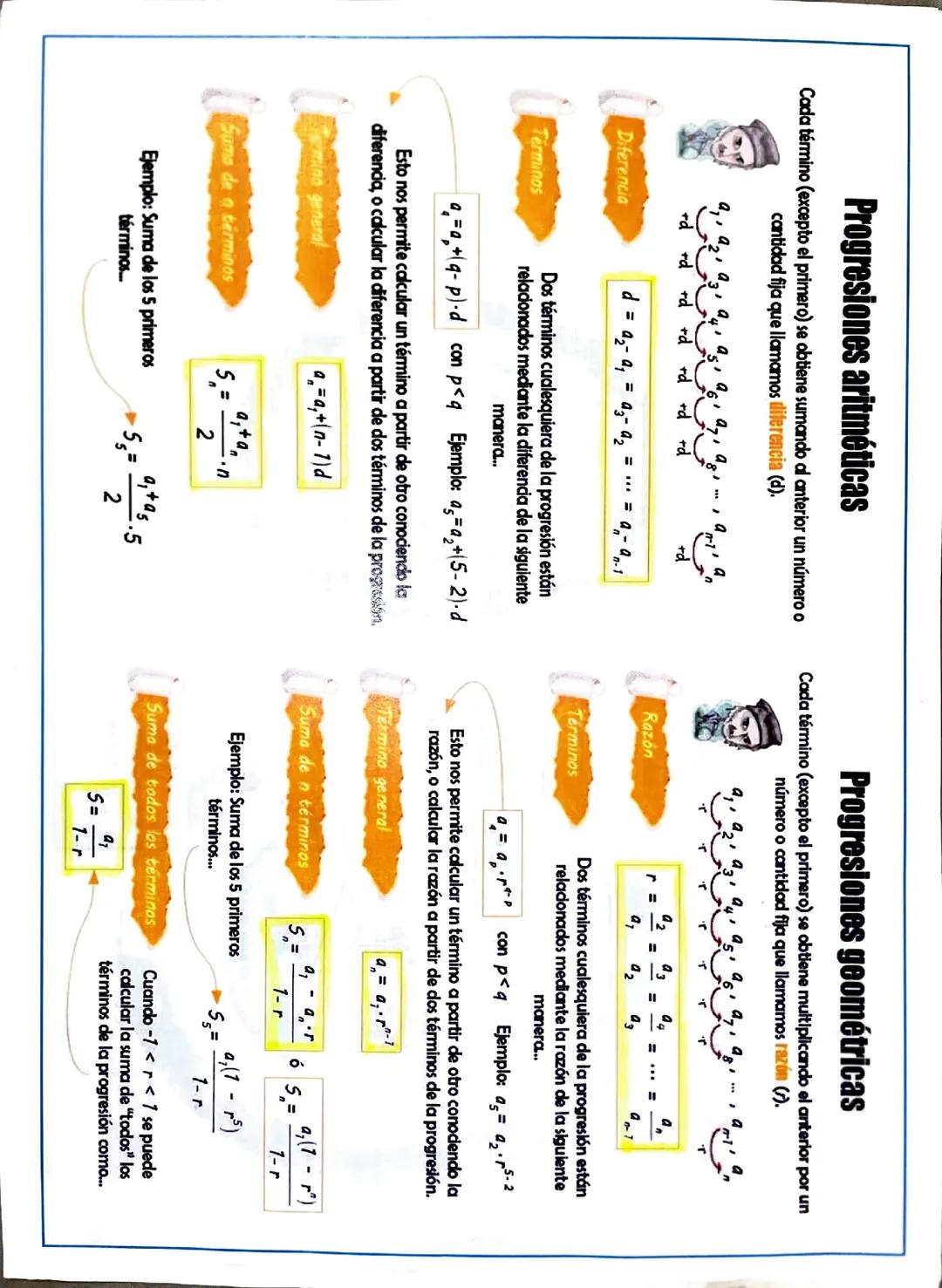 Progresiones aritméticas y progresiones geométricas
