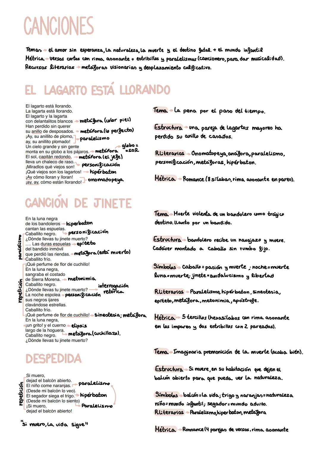FEDERICO
GARCIA
LORCA # FEDERICO GARCIA LORCA
## BIOGRAFIA
Nació el 5 de Junio de 1898 en Granada
Su primera vocación que ser pianista