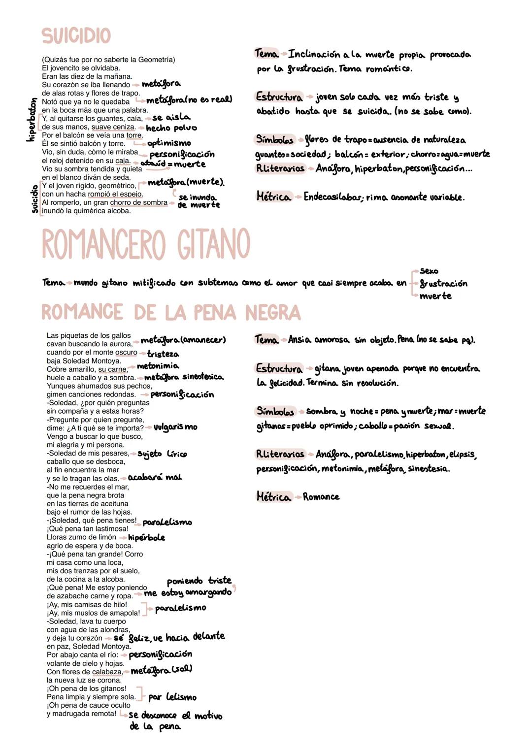 FEDERICO
GARCIA
LORCA # FEDERICO GARCIA LORCA
## BIOGRAFIA
Nació el 5 de Junio de 1898 en Granada
Su primera vocación que ser pianista