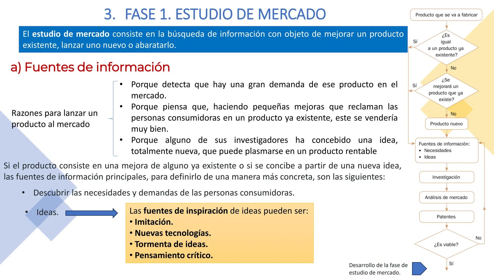 # FASES DEL PROCESO PRODUCTIVO,
COMERCIALIZACIÓN Y MÁRKETING 1. LA EMPRESA EN EL SECTOR PRODUCTIVO Y DE COMERCIALIZACIÓN
Empresa es toda u