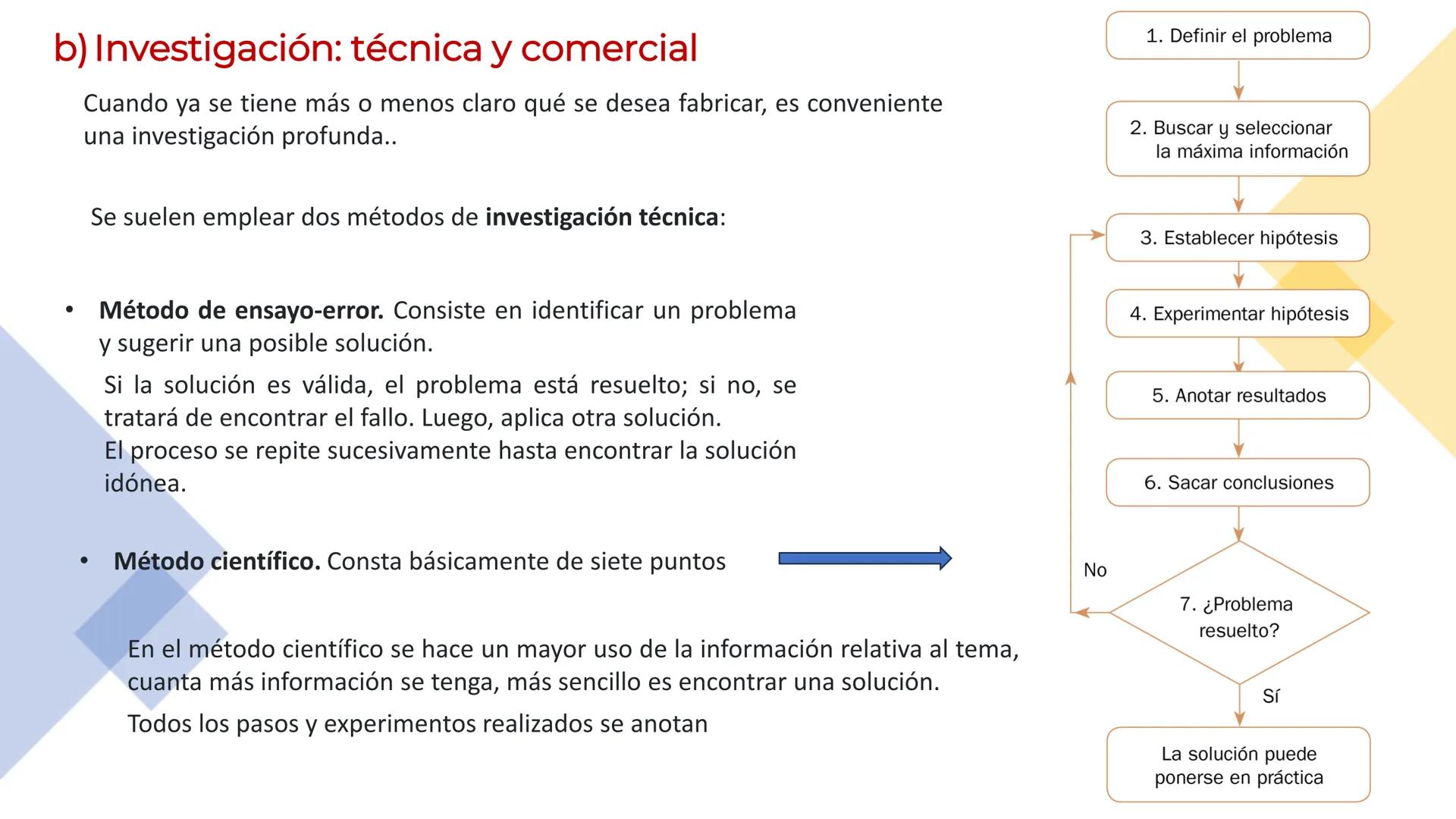 # FASES DEL PROCESO PRODUCTIVO,
COMERCIALIZACIÓN Y MÁRKETING 1. LA EMPRESA EN EL SECTOR PRODUCTIVO Y DE COMERCIALIZACIÓN
Empresa es toda u