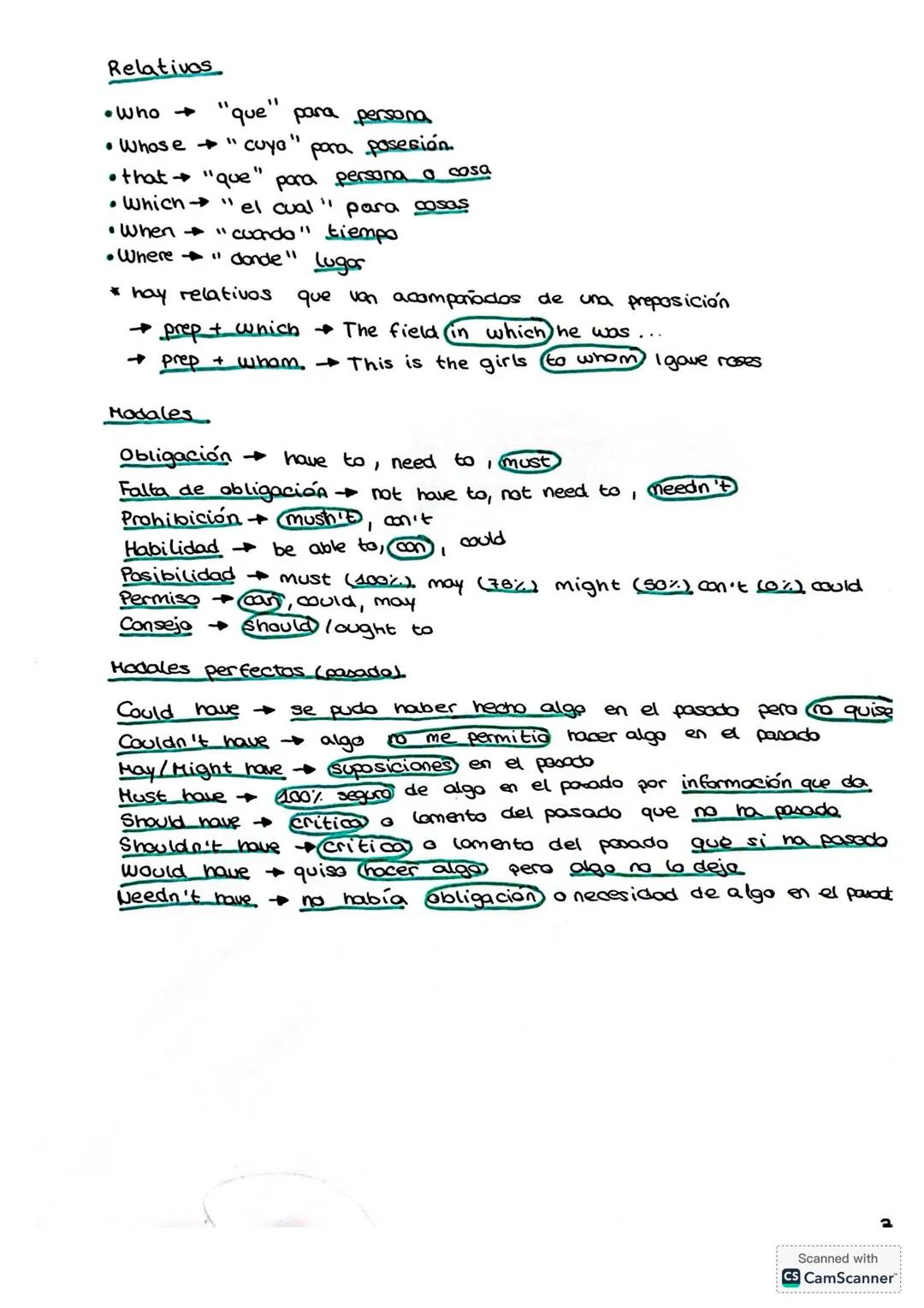 --- OCR Start ---
INGLES
SELECTIVIDAD
2025
Presente simple (always, ever, often, mondays)
↳ tercera persona del singular + s
Presente cantin
