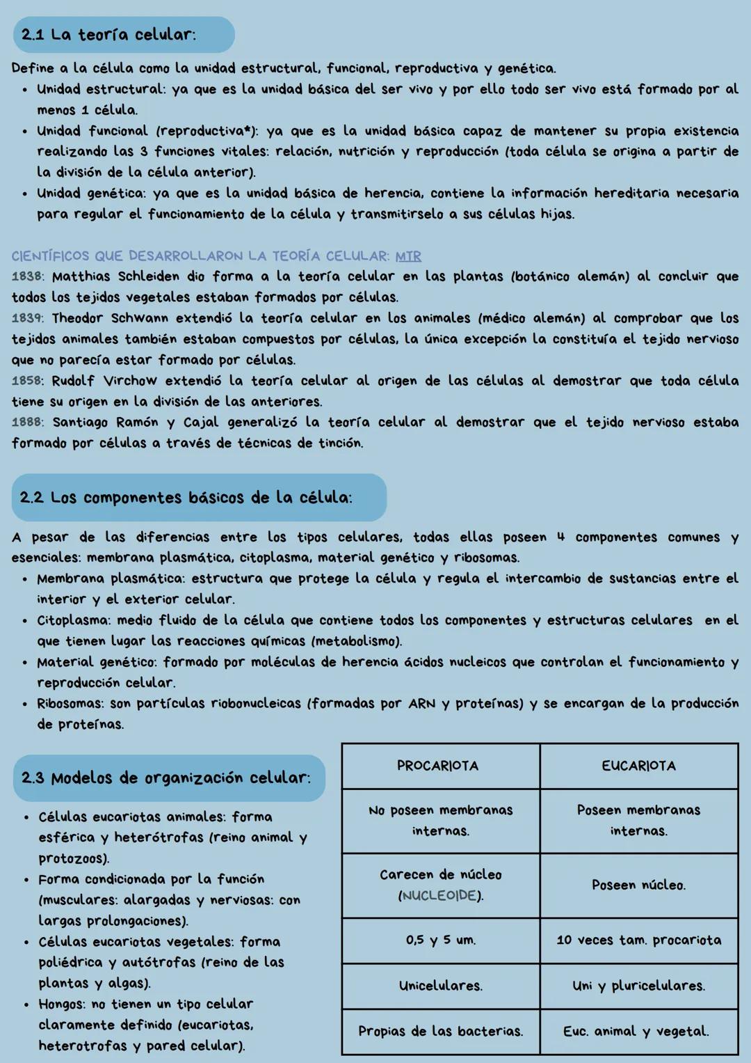 --- OCR Start ---
X
TEMA 1
La célula y la
reproducción celular
Iván Alonso Ortega. 4º ESO C. N^{0} 1.
--- OCR End --- 1. Concepto de ser viv