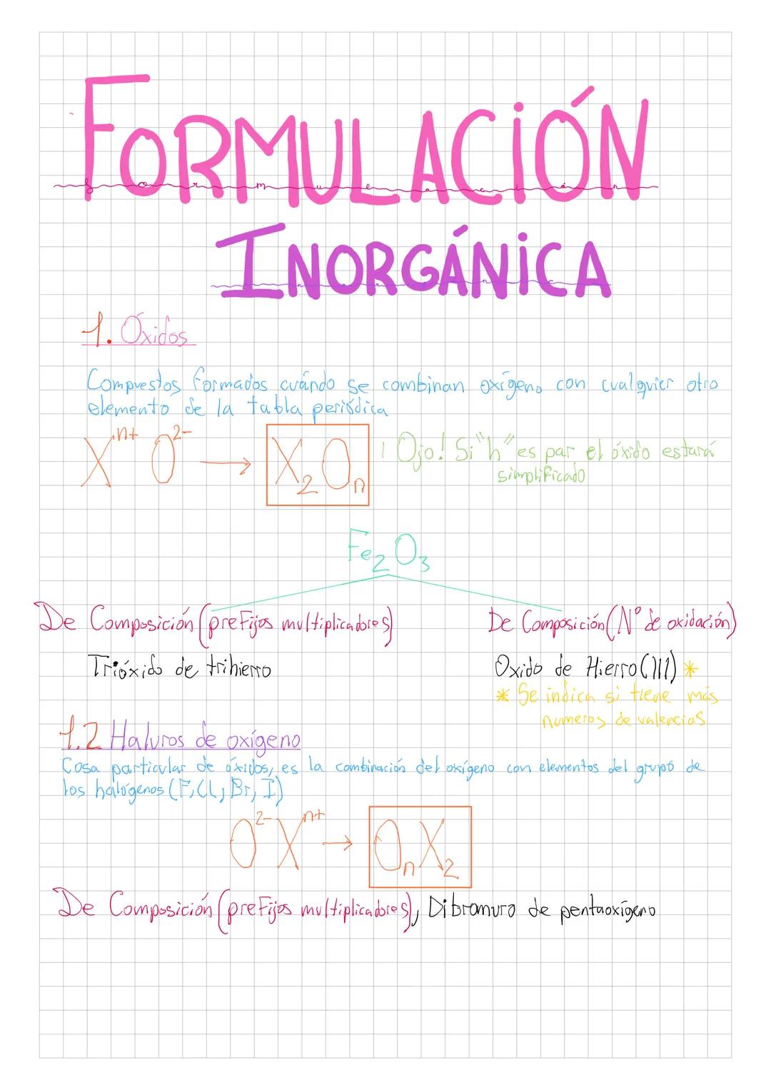 # FORMULACIÓN
INORGÁNICA
1. Oxidos
Compuestos formados cuando se combinan oxígeno con cualquier otro
elemento de la tabla periódica
$X^{n+}