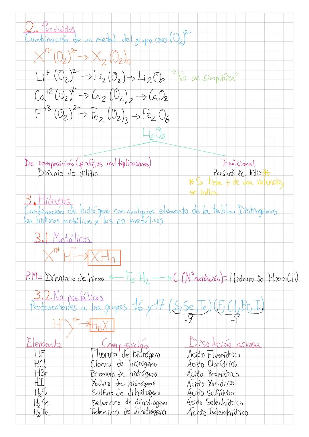 # FORMULACIÓN
INORGÁNICA
1. Oxidos
Compuestos formados cuando se combinan oxígeno con cualquier otro
elemento de la tabla periódica
$X^{n+}