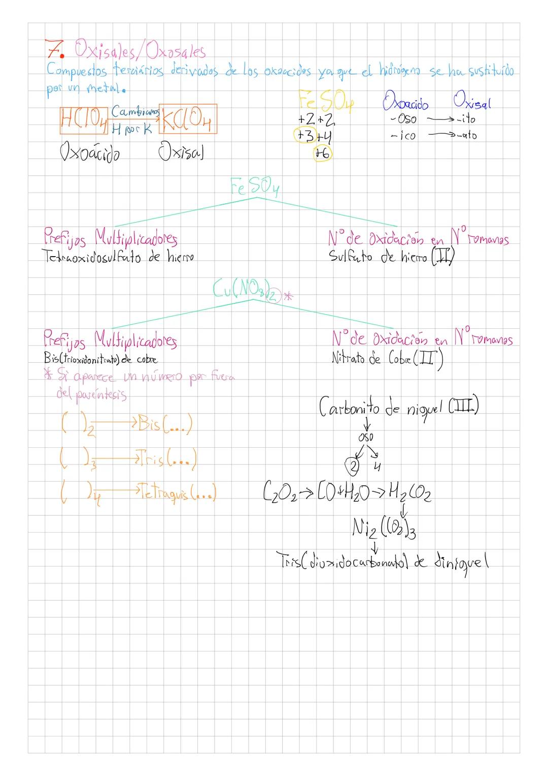 # FORMULACIÓN
INORGÁNICA
1. Oxidos
Compuestos formados cuando se combinan oxígeno con cualquier otro
elemento de la tabla periódica
$X^{n+}