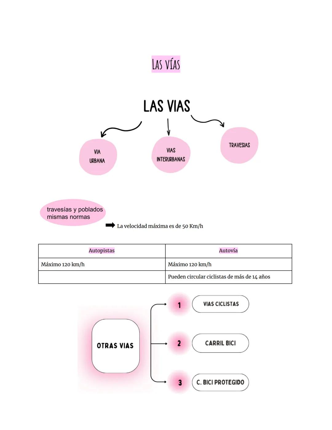 # INTENSIVO CARNET B
Tema 1:
VMP: Vehículos de movilidad personal (patinetes eléctricos...)
VEHÍCULOS DE
TRACCION ANIMAL
VEHÍCULOS PARA
M