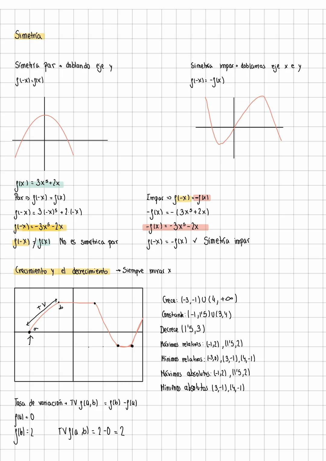 Comespondencia y funciones
f(x)=y
y = 2x => J(x)=2x
XY
12
811) = 21:2
24
(2)=2.2=4
00
$10)=20:0
Sí
No función
X=1
X
Y=2
y=-1
NO Dom