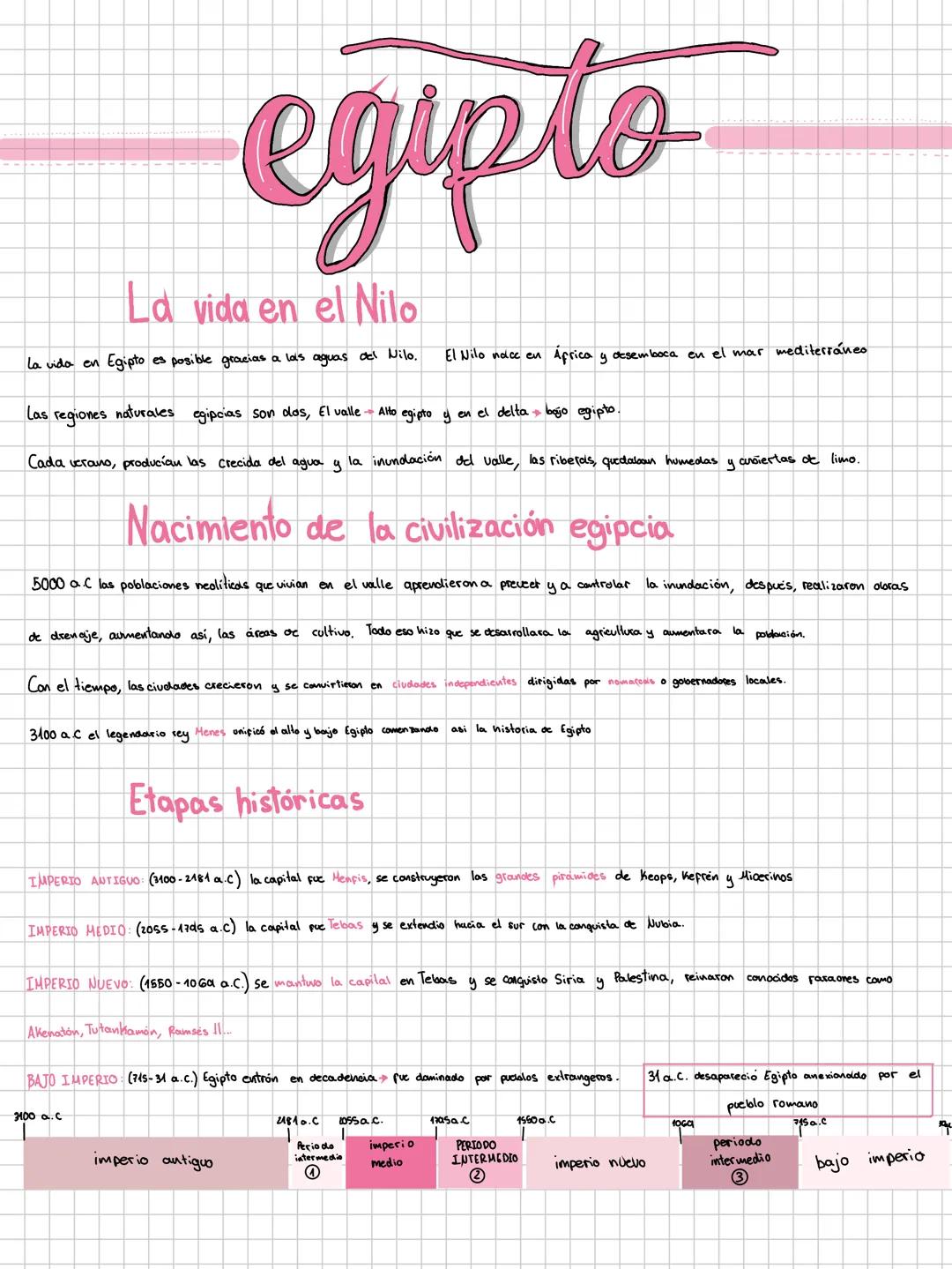 NOTEBOOK --- OCR Start ---
mesopotamia
Civilizaciones fluviales
5000 años primeras Civilizaciones histórias bs civilizaciones pluviales al l