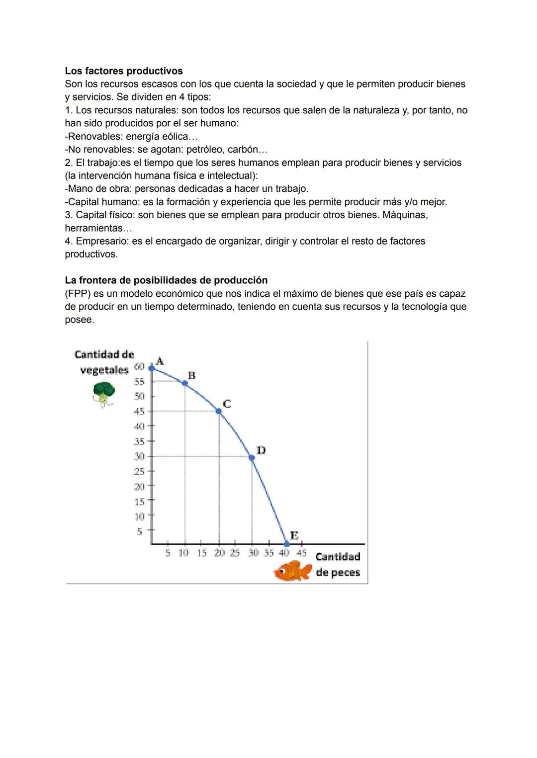 # Los factores productivos
Son los recursos escasos con los que cuenta la sociedad y que le permiten producir bienes
y servicios. Se divide