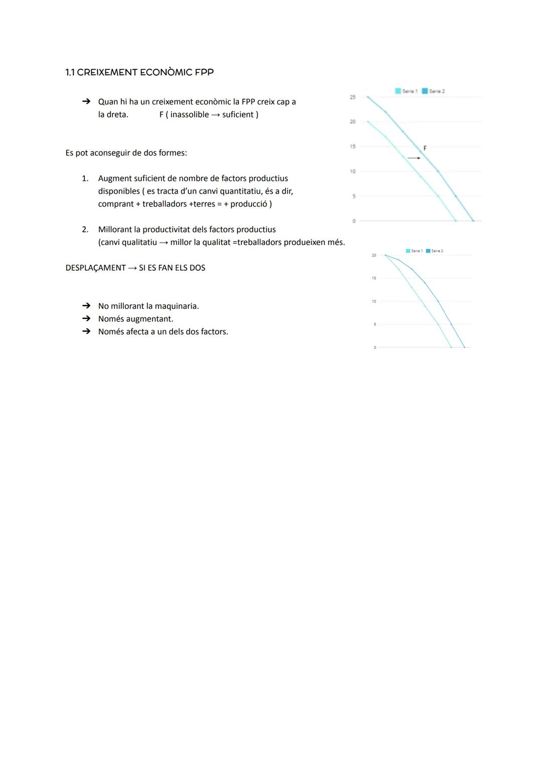 # ECONOMΙΑ
Què és l'economia?
→ Es la ciència que estudia com els individus utilitzen uns recursos escasos per tal de satisfer les seves
n