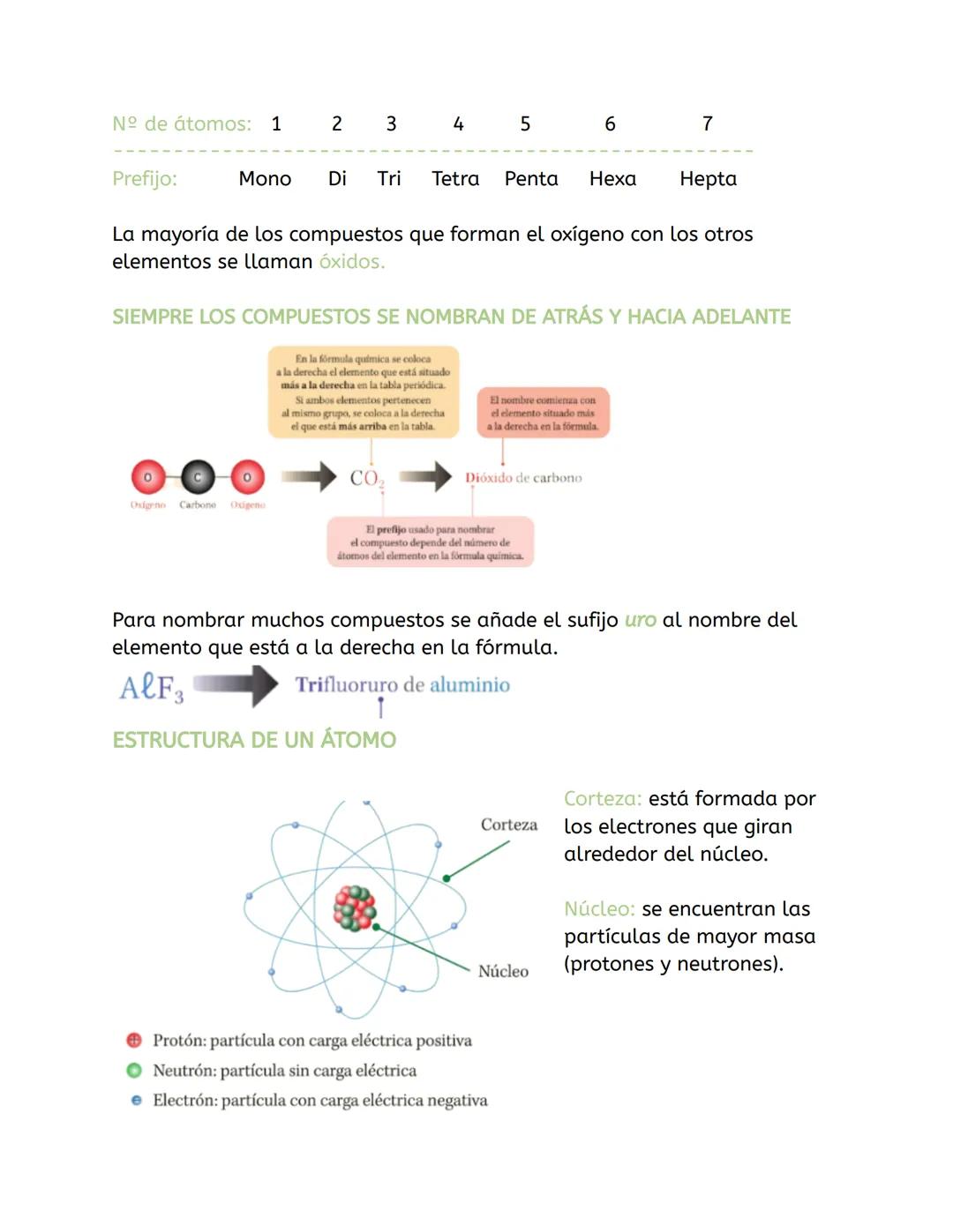 # FISICA Y QUIMICA
ELEMENTOS QUÍMICOS Y COMPUESTOS
1- De qué está formada la materia
La materia está formada por partículas muy pequeñas