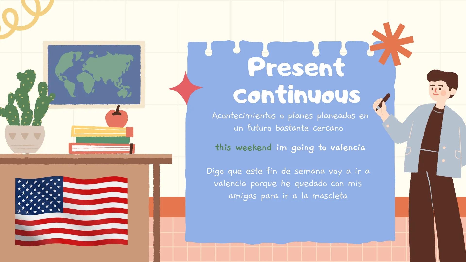 # Welcome to
# Future tenses
4ºESO --- OCR Start ---
WIIL/WON'T
6 tipos de O
futuro
BE GOING TO
MIGHT
A
B
PRESENT
CONTINUOUS
FUTURE
CONTIN