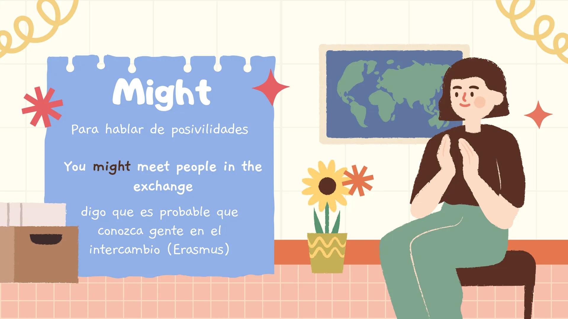 # Welcome to
# Future tenses
4ºESO --- OCR Start ---
WIIL/WON'T
6 tipos de O
futuro
BE GOING TO
MIGHT
A
B
PRESENT
CONTINUOUS
FUTURE
CONTIN