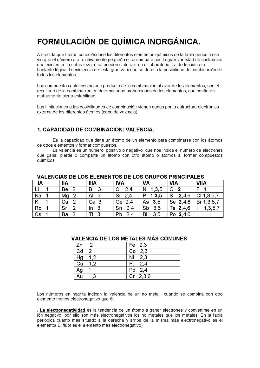 Formulacion inorganica 1º bachillerato