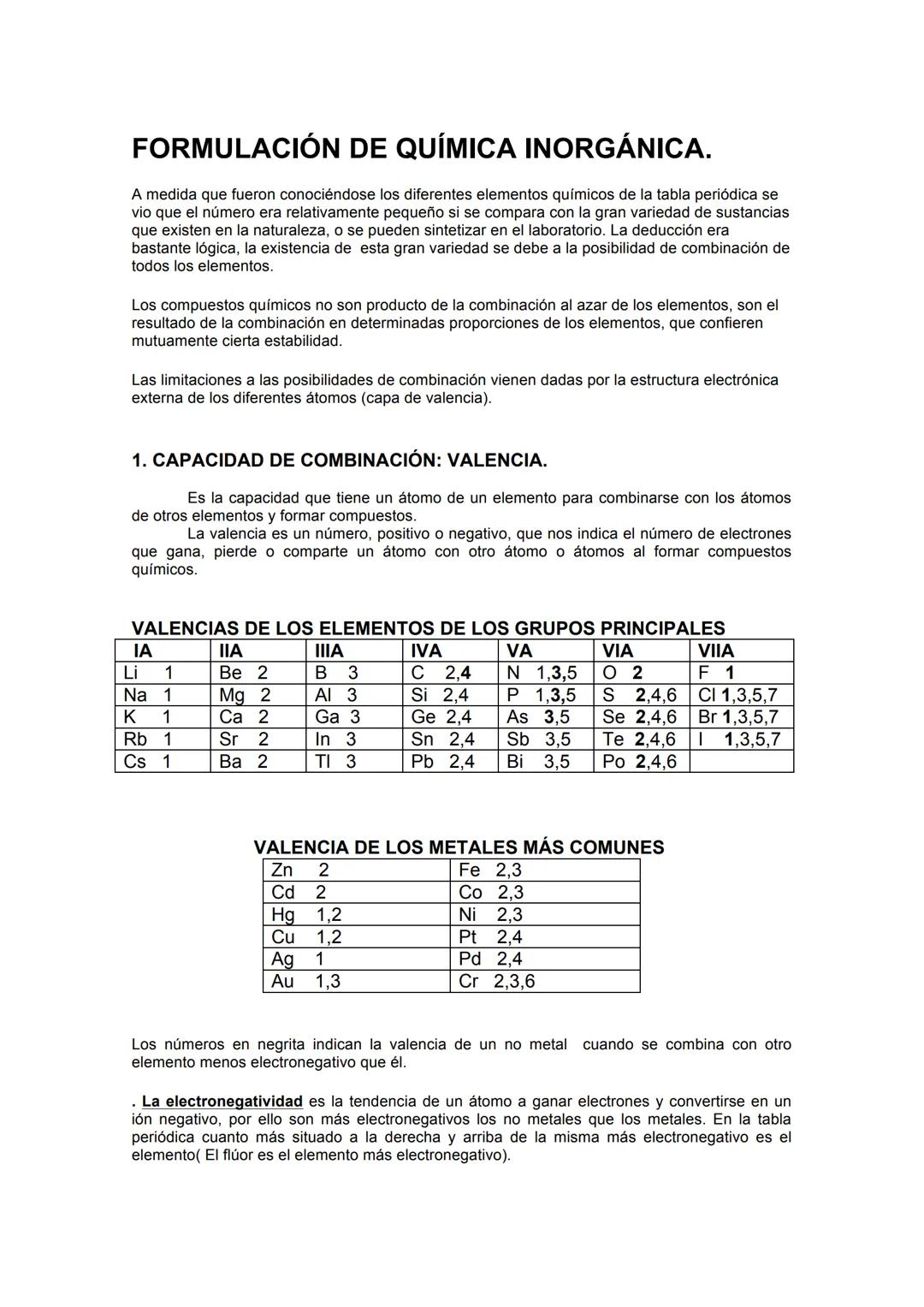 --- OCR Start ---
FORMULACIÓN DE QUÍMICA INORGÁNICA.
A medida que fueron conociéndose los diferentes elementos químicos de la tabla periódic