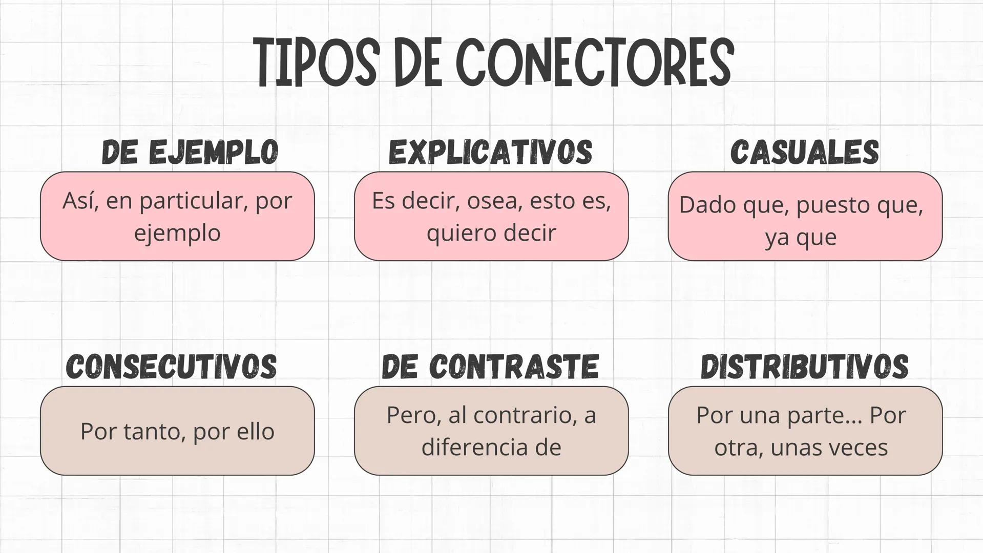 # EL
# TEXTO
# EXPOSITIVO # ¿QUÉ ES UN TEXTO EXPOSITIVO?
- Son aquellos que transmiten información
- Se usa la lengua oral, escrita y en