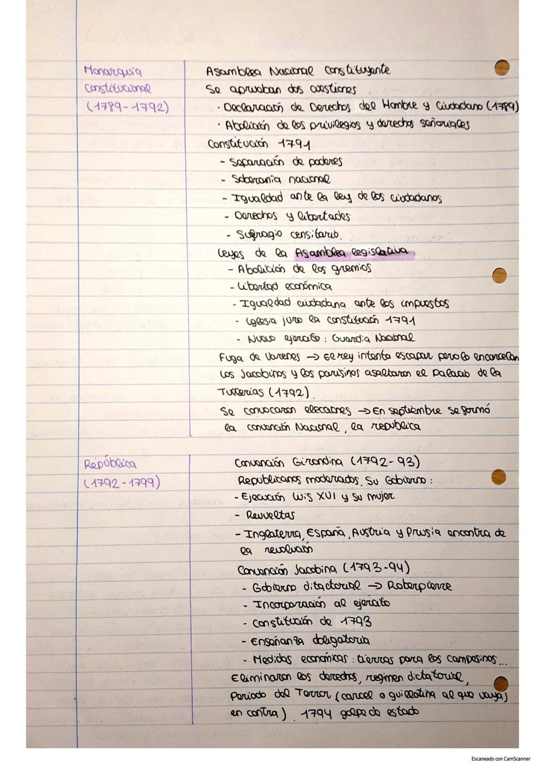 # historia
1.-Antiguo Régimen
Agricultura de subsistencia métodos y teônicas tradicionales, rendimiento
bajo y orientado al autoconsumo, R