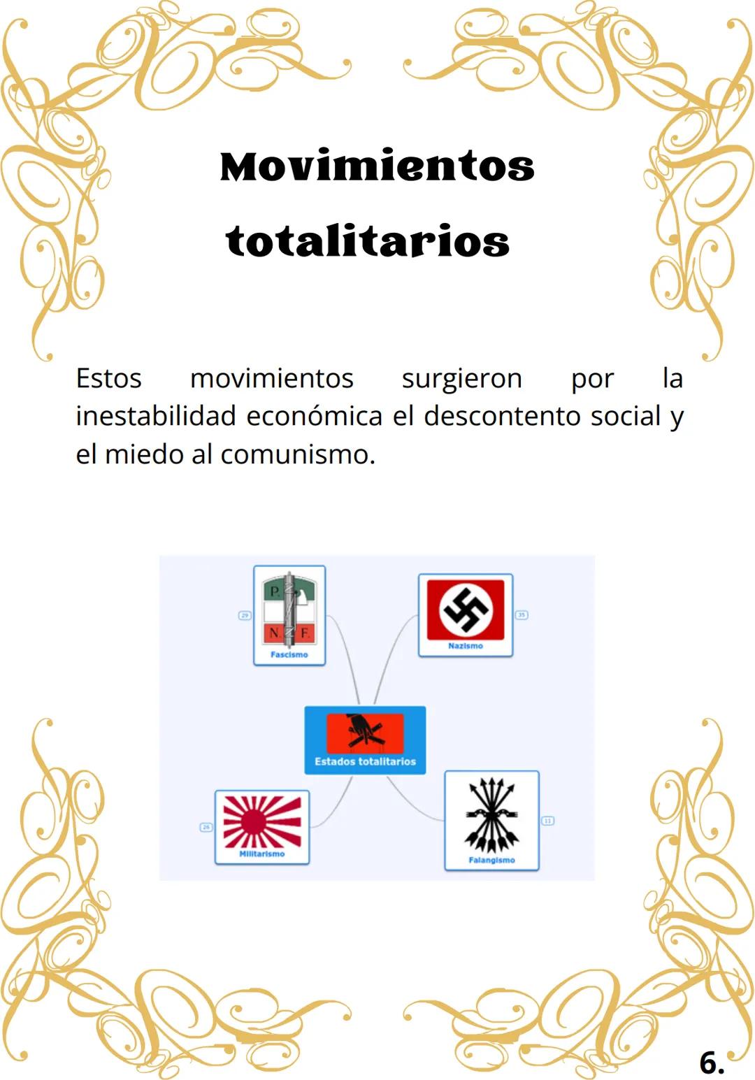 # EL PERIODO DE
# ENTREGUERRAS --- OCR Start ---
ÍNDICE
LA POSGUERRA DE 1918......1
ESTADOS UNIDOS......2
EL CRAC......5
MOVIMIENTOS TOTALI