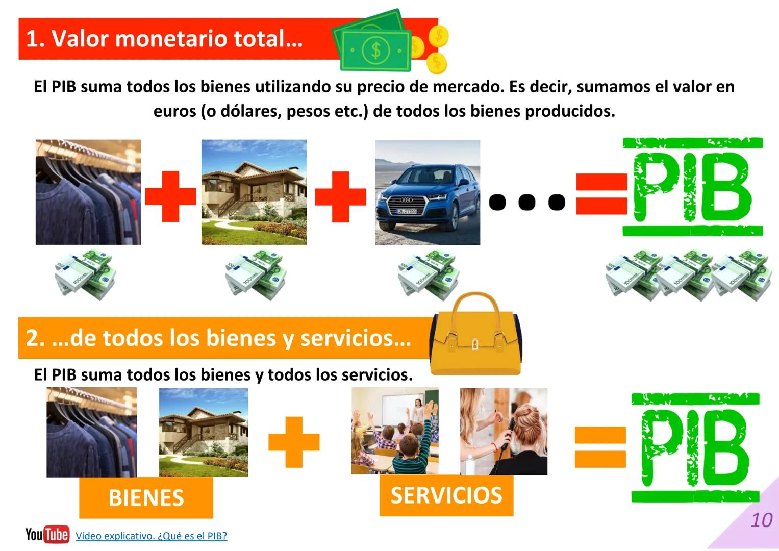 --- OCR Start ---
DIAPOSITIVAS 1º BACHILLERATO
UNIDAD 8. LA MACROECONOMÍA
Material elaborado por:
Econosublime
@Econosublime
Material editad