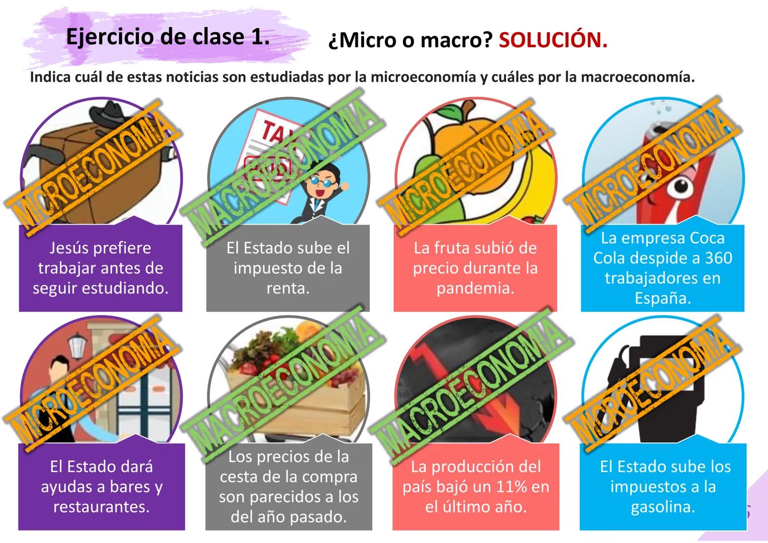 --- OCR Start ---
DIAPOSITIVAS 1º BACHILLERATO
UNIDAD 8. LA MACROECONOMÍA
Material elaborado por:
Econosublime
@Econosublime
Material editad
