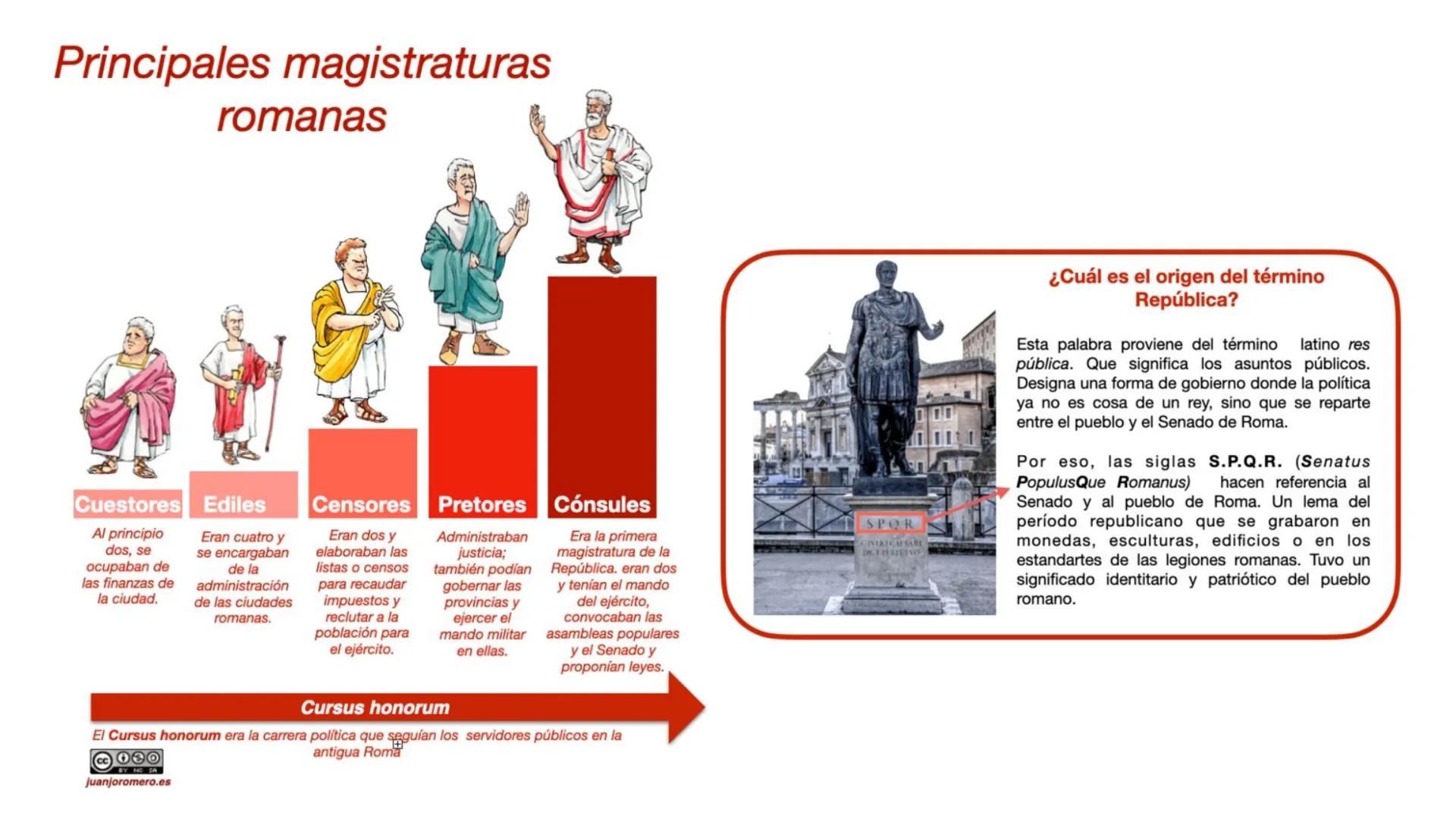 # TEMA 10: ROMA # 1. ESPACIO Y EVOLUCIÓN HISTÓRICA. LA MONARQUÍA.
## 1.1. El territorio romano
La civilización romana nació en la penínsul