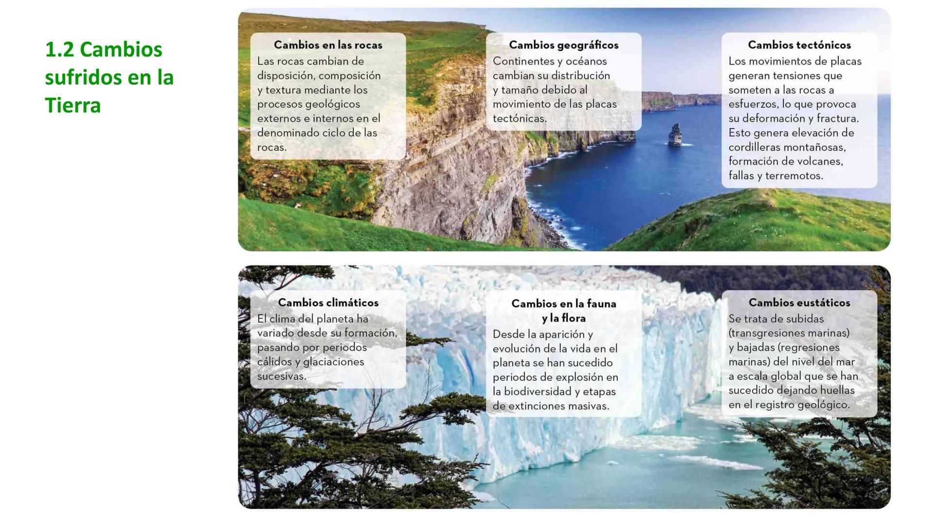 # HISTORIA DEL PLANETA
TIERRA # Un planeta que cambia # 1.1 Concepciones históricas
### A) Catastrofismo
• Las especies actuales siguen si