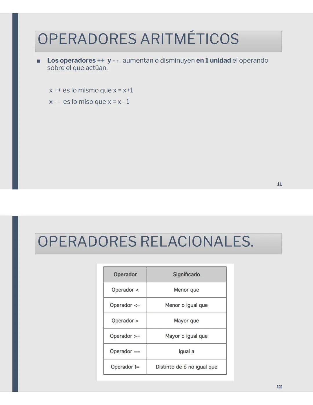 # PROGRAMACIÓN
1º BAT.
PARTES PROGRAMA
main.cpp X
```
1 #include <stdio.h>
2
3 int main()
4 {
5 printf("hello world\n");
6
7 }
```
8
2
1