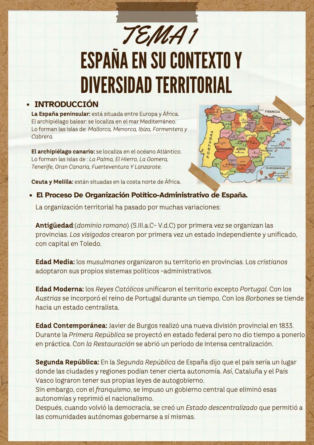 --- OCR Start ---
TEMA 1
ESPAÑA EN SU CONTEXTO Y
DIVERSIDAD TERRITORIAL
• INTRODUCCIÓN
La España peninsular: está situada entre Europa y Áfr