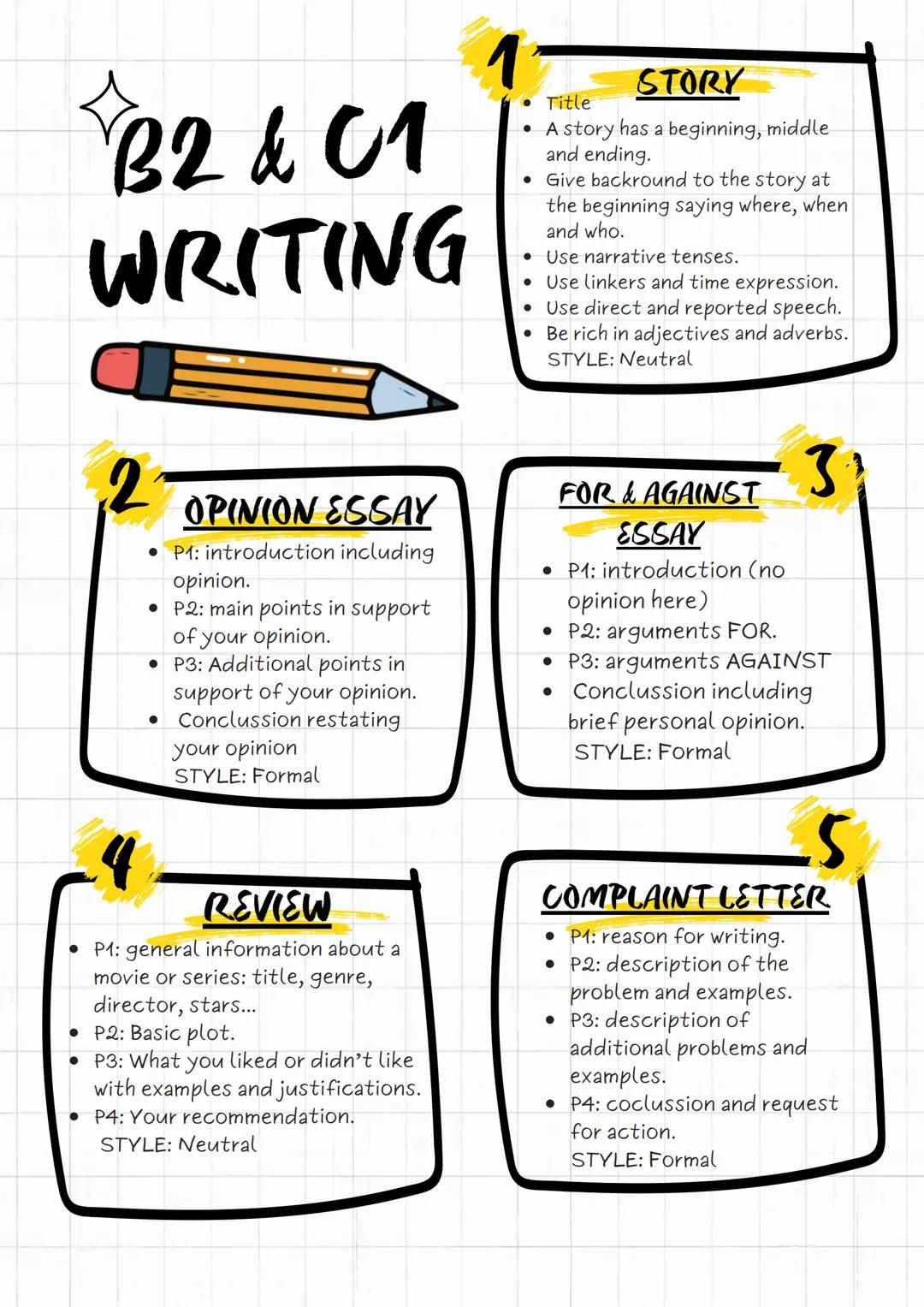 # B2 & C1
WRITING
2
4
OPINION ESSAY
*   P1: introduction including
    opinion.
*   P2: main points in support
    of your opinion.
*