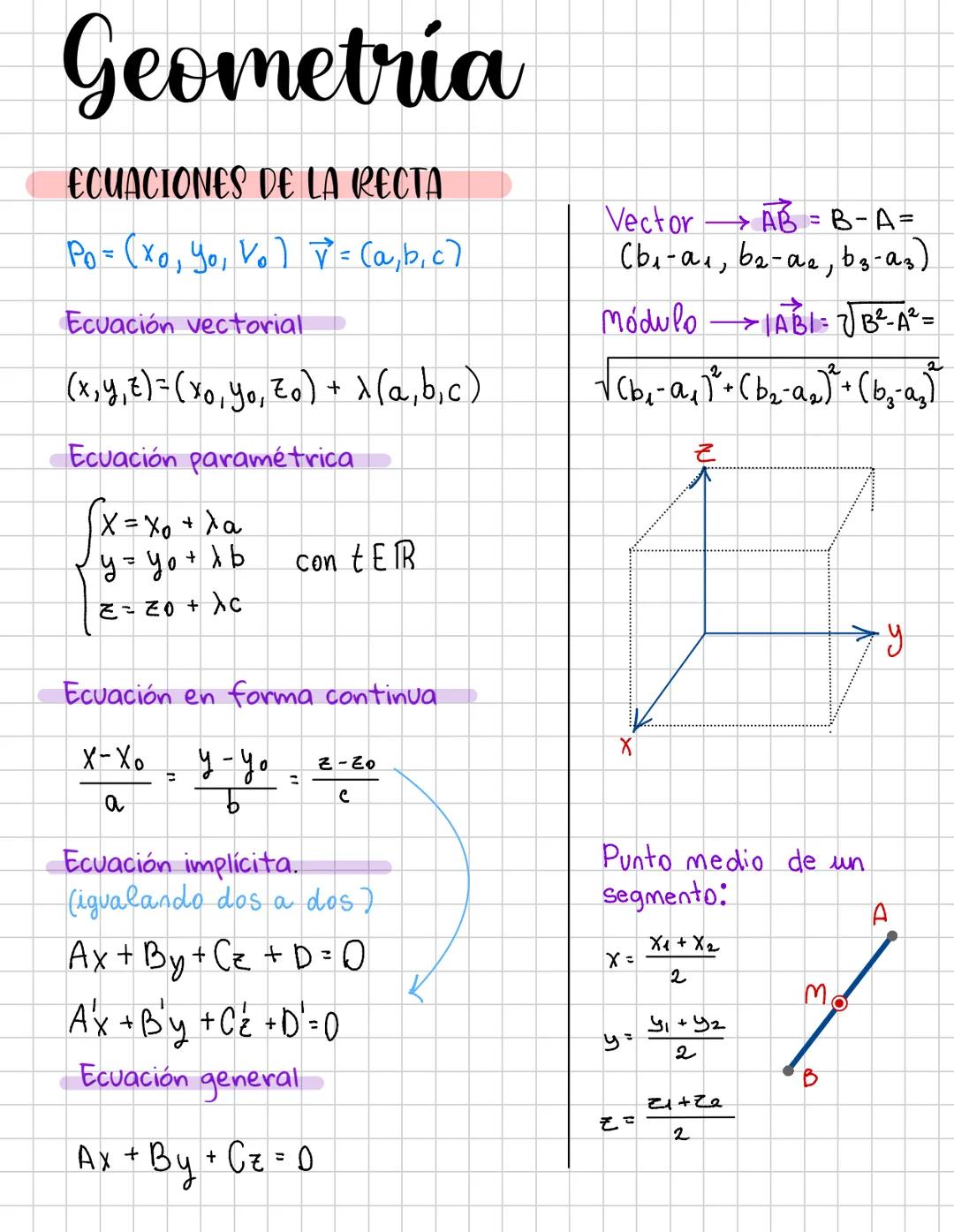 Geometría # Geometría
ECUACIONES DE LA RECTA
Po = (xo, yo, Vo) = (a,b,c)
Ecuación vectorial
(x,y,z)=(xo, yo, Zo) + x(a,b,c)
Ecuación pa