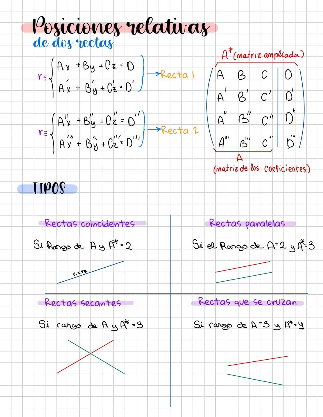 Geometría # Geometría
ECUACIONES DE LA RECTA
Po = (xo, yo, Vo) = (a,b,c)
Ecuación vectorial
(x,y,z)=(xo, yo, Zo) + x(a,b,c)
Ecuación pa