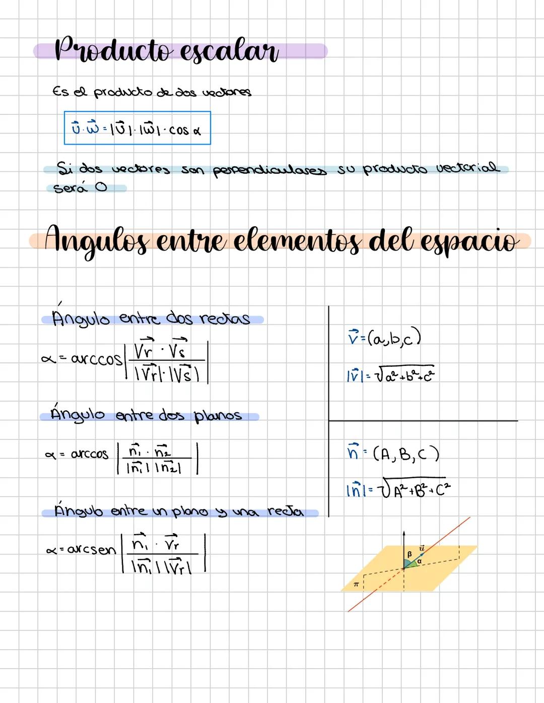 Geometría # Geometría
ECUACIONES DE LA RECTA
Po = (xo, yo, Vo) = (a,b,c)
Ecuación vectorial
(x,y,z)=(xo, yo, Zo) + x(a,b,c)
Ecuación pa