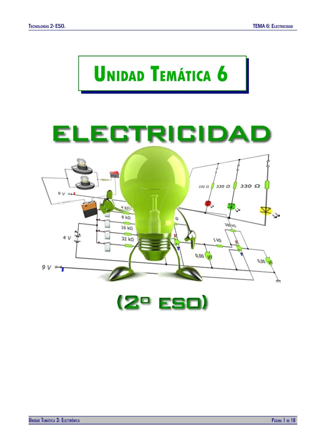 La electricidad