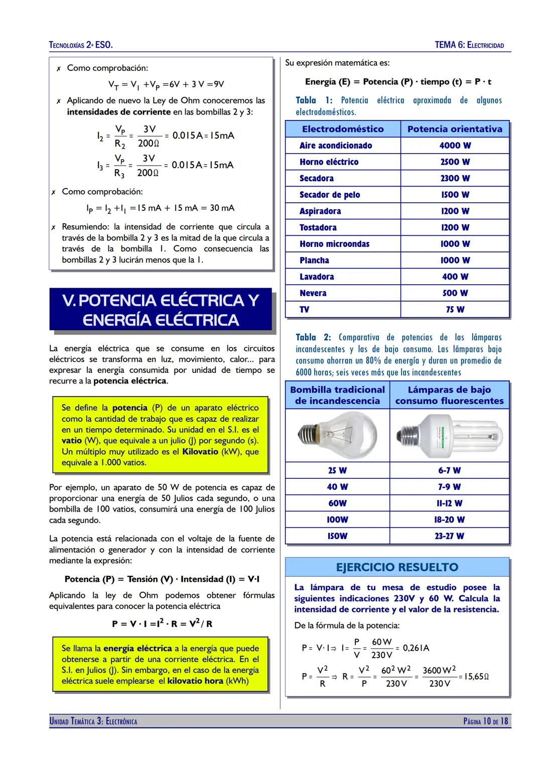 TECNOLOXÍAS 2. ESO.
TEMA 6: ELECTRICIDAD
UNIDAD TEMÁTICA 6
ELECTRICIDAD
9 V
4 ko
4V
8 ΚΩ
16 ΚΩ
32 ΚΩ
330 Ω
330 Ω
330 Ω
0
0,00 μν
(2º ESO)
1