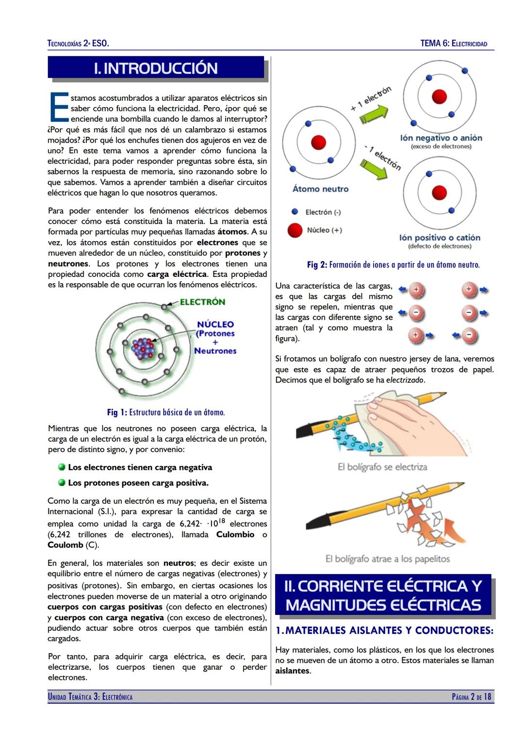 TECNOLOXÍAS 2. ESO.
TEMA 6: ELECTRICIDAD
UNIDAD TEMÁTICA 6
ELECTRICIDAD
9 V
4 ko
4V
8 ΚΩ
16 ΚΩ
32 ΚΩ
330 Ω
330 Ω
330 Ω
0
0,00 μν
(2º ESO)
1