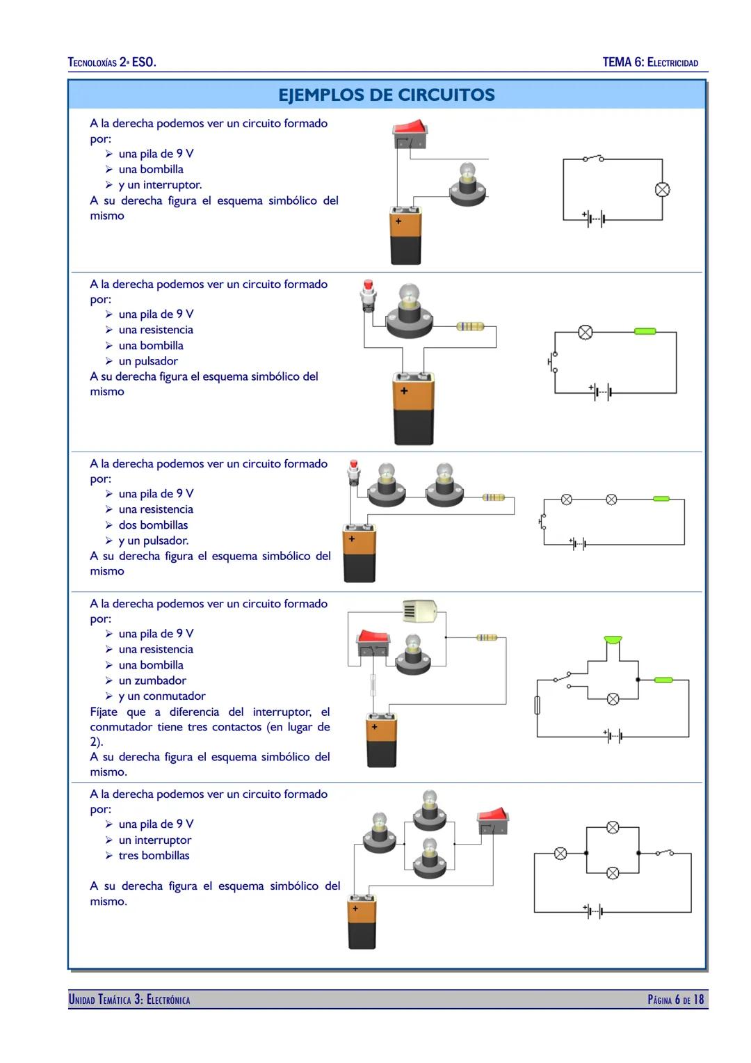 TECNOLOXÍAS 2. ESO.
TEMA 6: ELECTRICIDAD
UNIDAD TEMÁTICA 6
ELECTRICIDAD
9 V
4 ko
4V
8 ΚΩ
16 ΚΩ
32 ΚΩ
330 Ω
330 Ω
330 Ω
0
0,00 μν
(2º ESO)
1