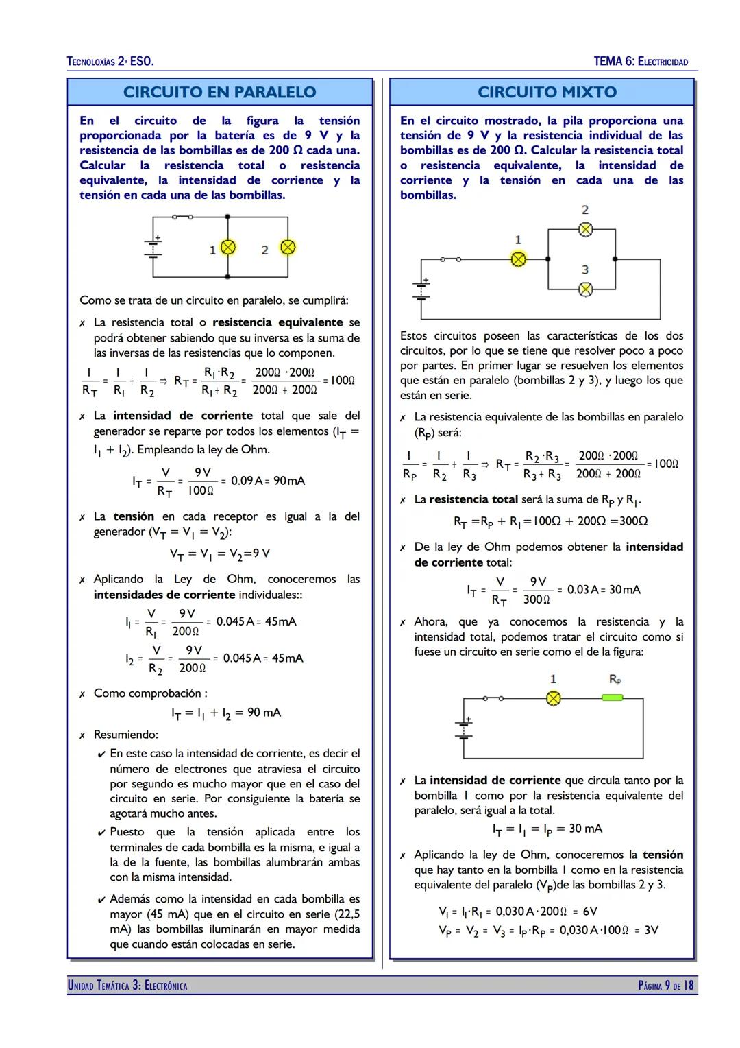 TECNOLOXÍAS 2. ESO.
TEMA 6: ELECTRICIDAD
UNIDAD TEMÁTICA 6
ELECTRICIDAD
9 V
4 ko
4V
8 ΚΩ
16 ΚΩ
32 ΚΩ
330 Ω
330 Ω
330 Ω
0
0,00 μν
(2º ESO)
1