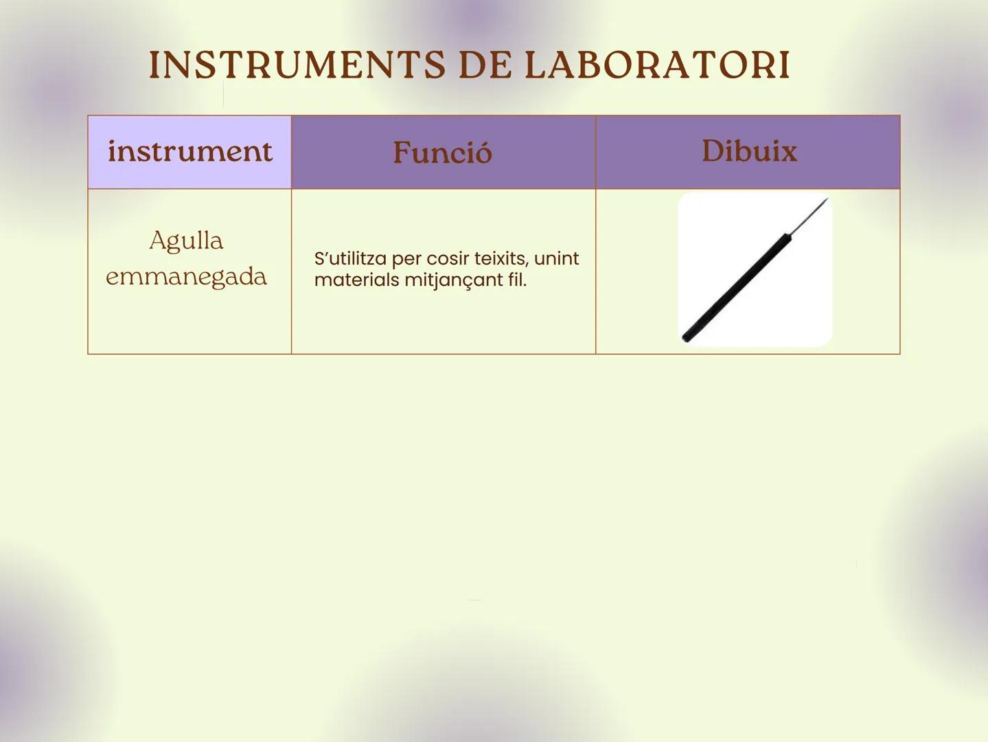 # INSTRUMENTS DE LABORATORI
| instrument | Funció | Dibuix |
|---|---|---|
| Microscopi | Instrument que permet aumentar la imatge de la mo