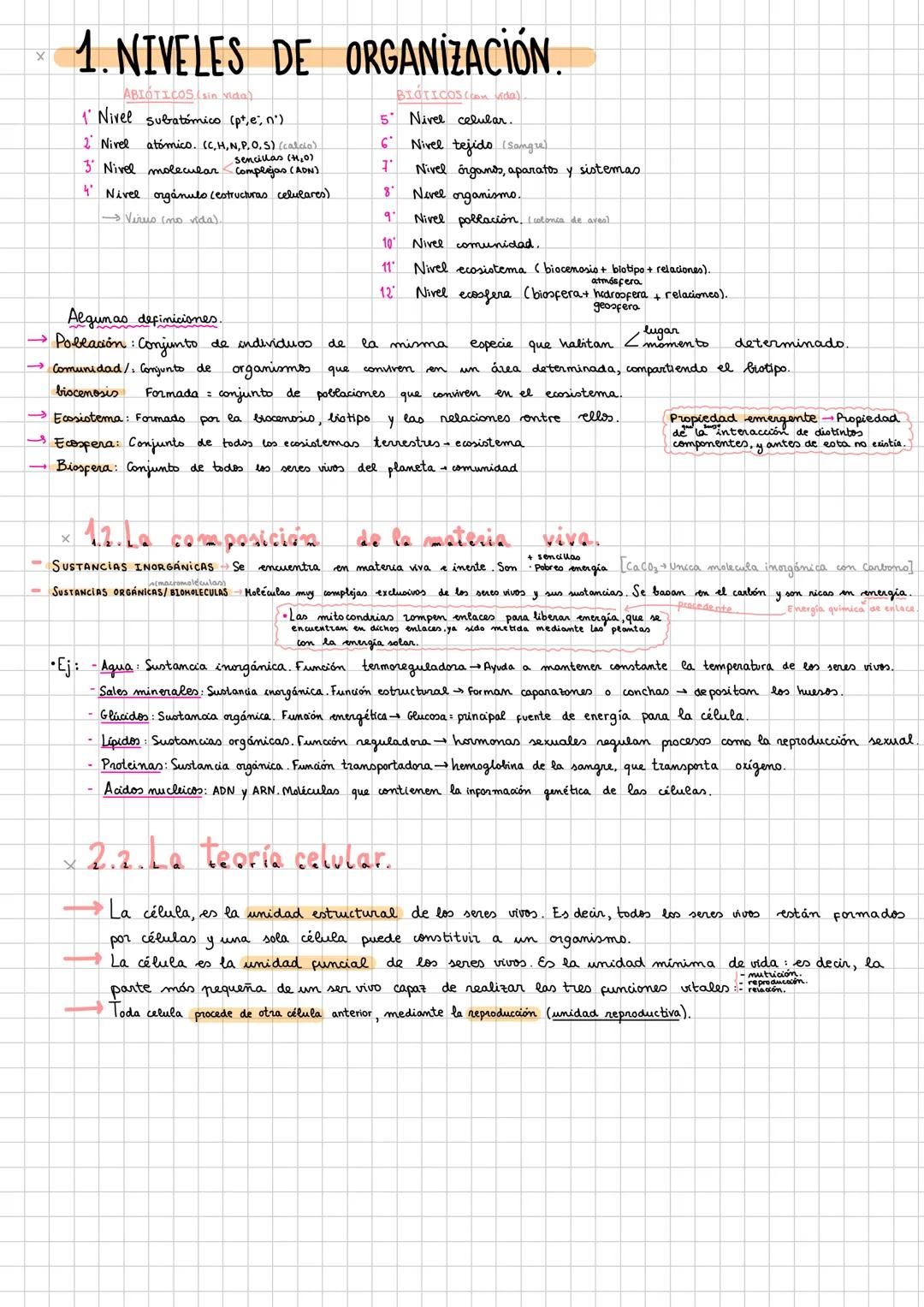 X
# 1. NIVELES DE ORGANİZACIÓN.
ABLÓTICOS (sin Mda
1 Nivel subatómico (pt,e; n')
2 Nivel atómico. (C,H,N,P,O,S) (calcio)
sencillas (1,0)