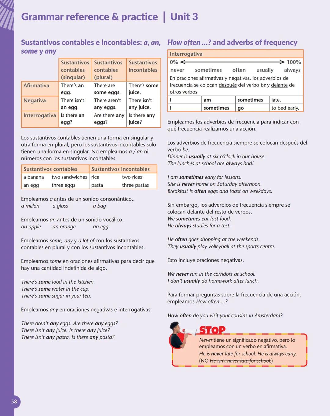 # Grammar reference & practice | Unit 1
Present simple: be
Afirmativa
|         |         |         |         |
| :------ | :------ | :--