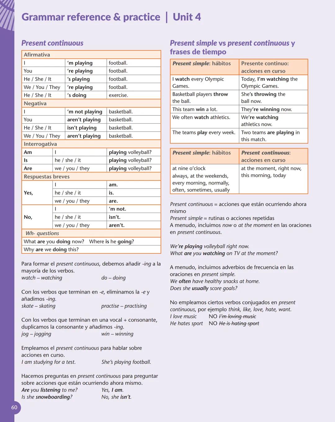 # Grammar reference & practice | Unit 1
Present simple: be
Afirmativa
|         |         |         |         |
| :------ | :------ | :--