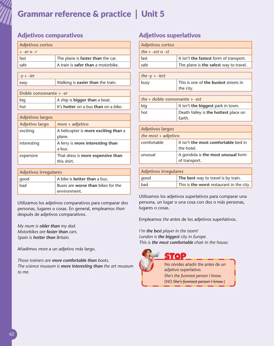 # Grammar reference & practice | Unit 1
Present simple: be
Afirmativa
|         |         |         |         |
| :------ | :------ | :--