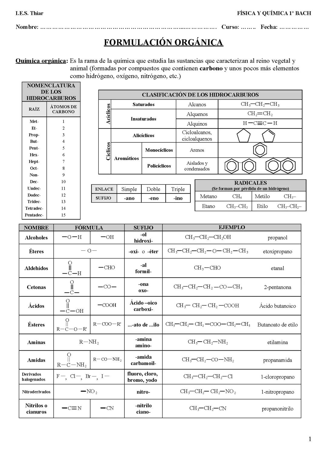 Formulación orgánica apuntes con ejercicios