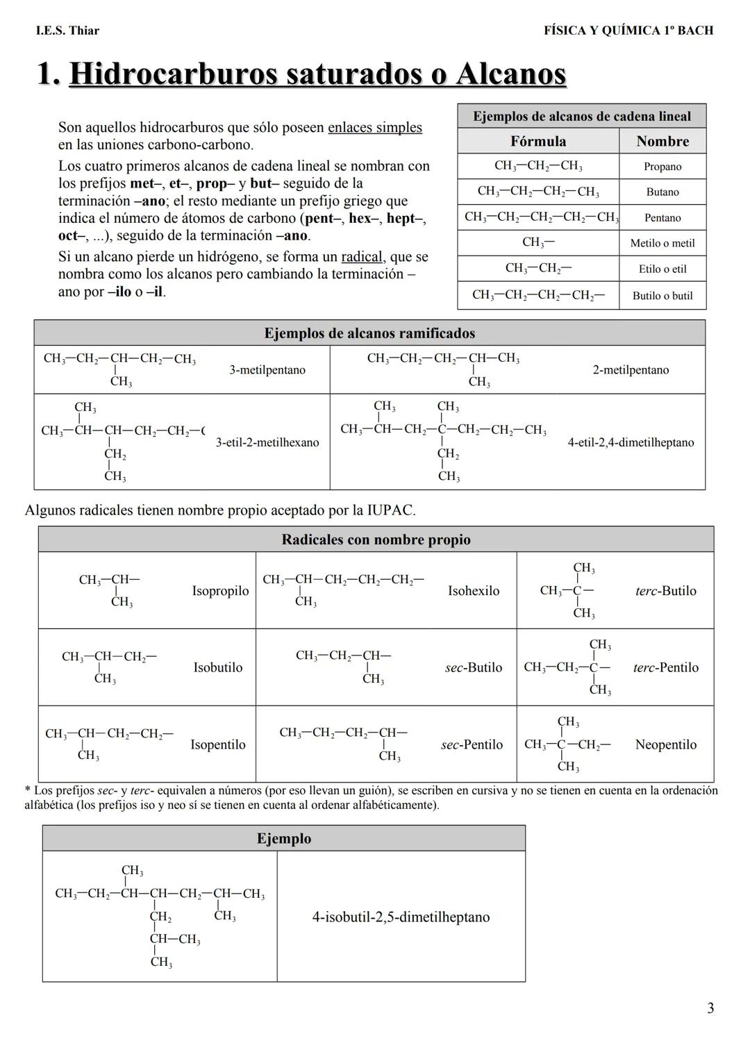 --- OCR Start ---
I.E.S. Thiar
Nombre:
FÍSICA Y QUÍMICA 1º BACH
Curso:
FORMULACIÓN ORGÁNICA
Fecha:
Química orgánica: Es la rama de la químic
